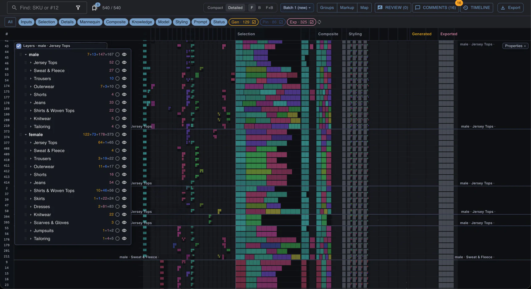 Workflow management inside the Genera.Space platform